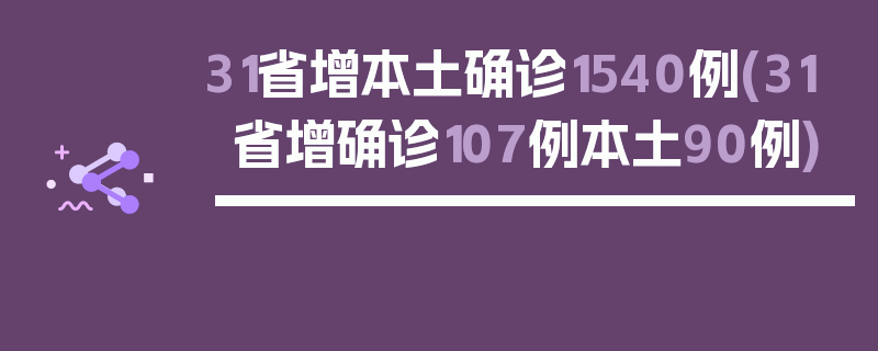 31省增本土确诊1540例(31省增确诊107例本土90例)