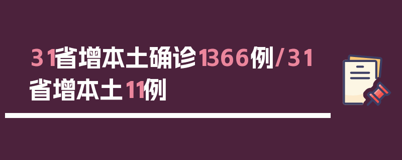 31省增本土确诊1366例/31省增本土11例