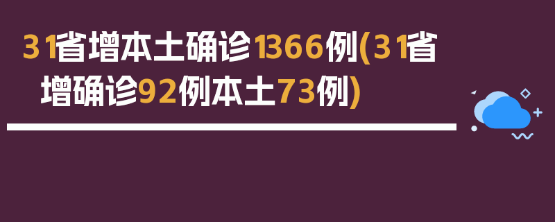 31省增本土确诊1366例(31省增确诊92例本土73例)