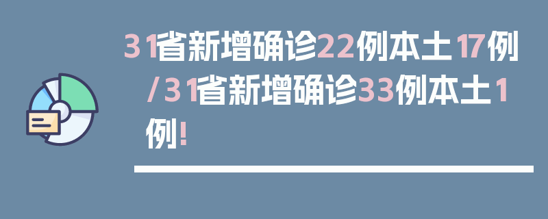 31省新增确诊22例本土17例/31省新增确诊33例本土1例!