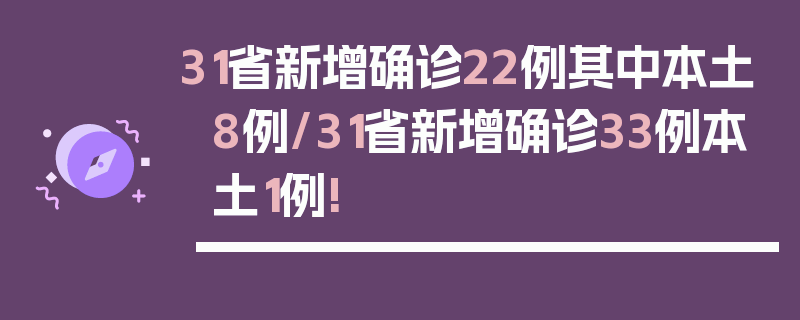 31省新增确诊22例其中本土8例/31省新增确诊33例本土1例!