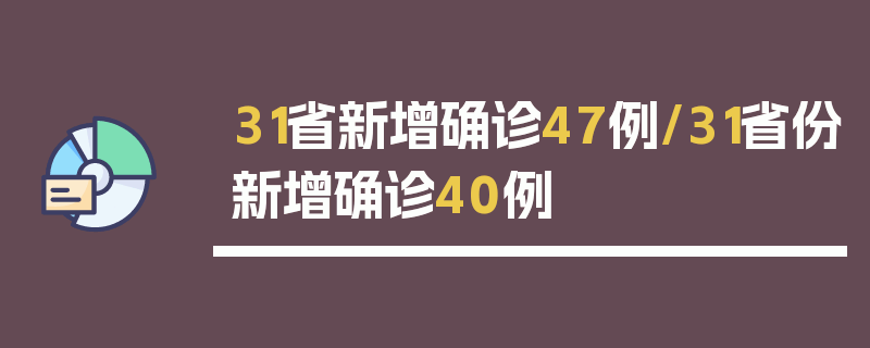 31省新增确诊47例/31省份新增确诊40例