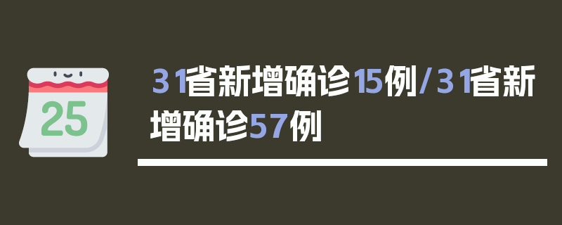 31省新增确诊15例/31省新增确诊57例