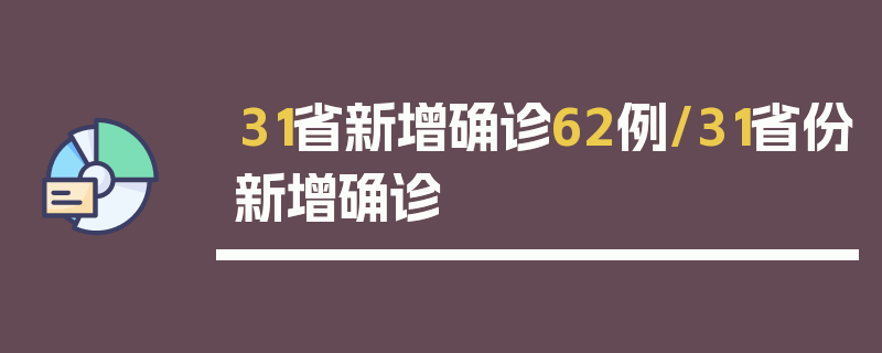 31省新增确诊62例/31省份新增确诊