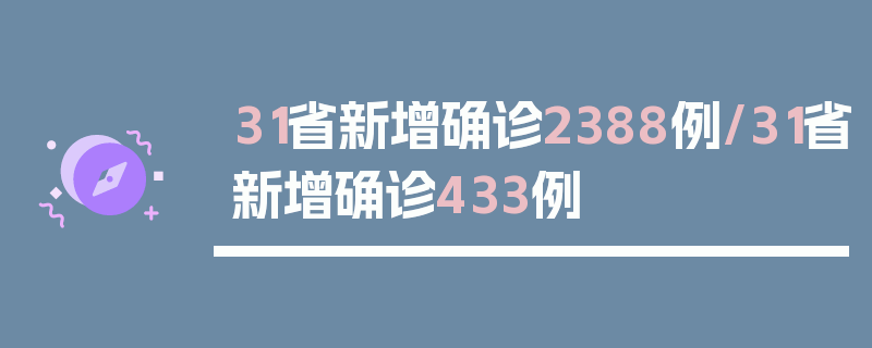 31省新增确诊2388例/31省新增确诊433例