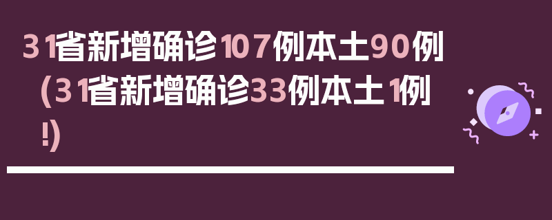 31省新增确诊107例本土90例(31省新增确诊33例本土1例!)