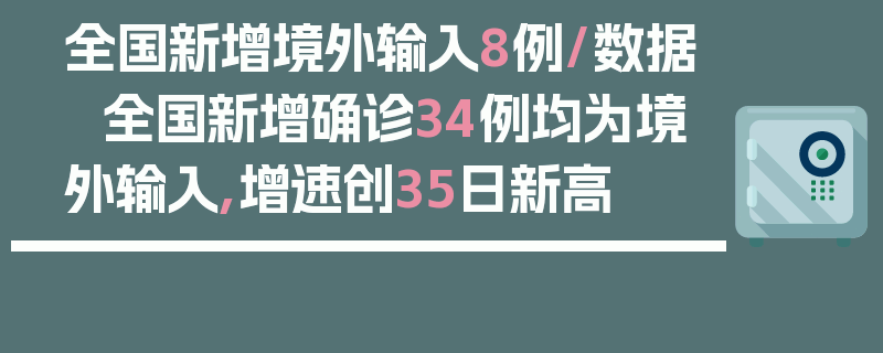 全国新增境外输入8例/数据  全国新增确诊34例均为境外输入,增速创35日新高