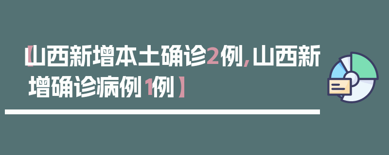 【山西新增本土确诊2例,山西新增确诊病例1例】