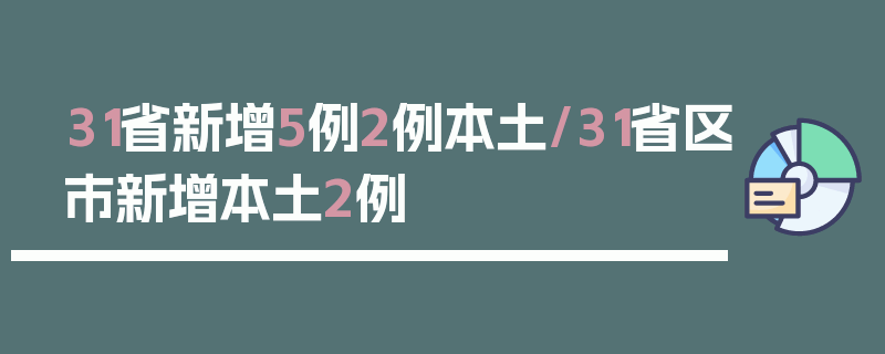 31省新增5例2例本土/31省区市新增本土2例