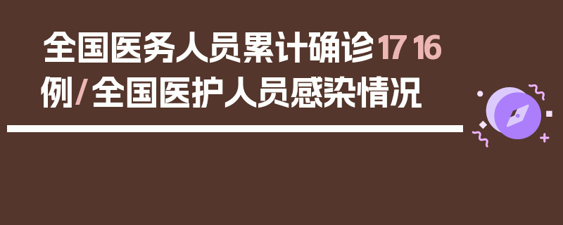 全国医务人员累计确诊1716例/全国医护人员感染情况