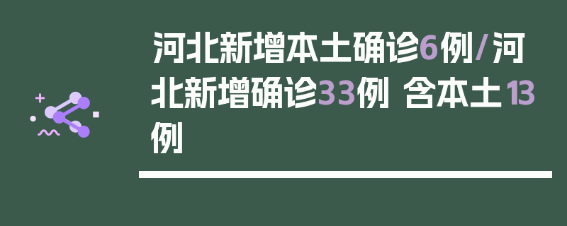 河北新增本土确诊6例/河北新增确诊33例 含本土13例