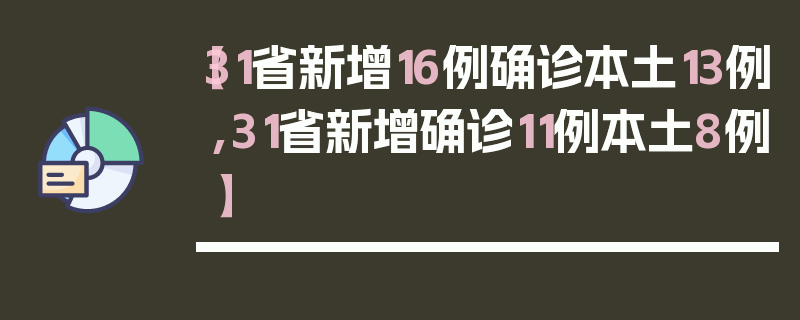 【31省新增16例确诊本土13例,31省新增确诊11例本土8例】