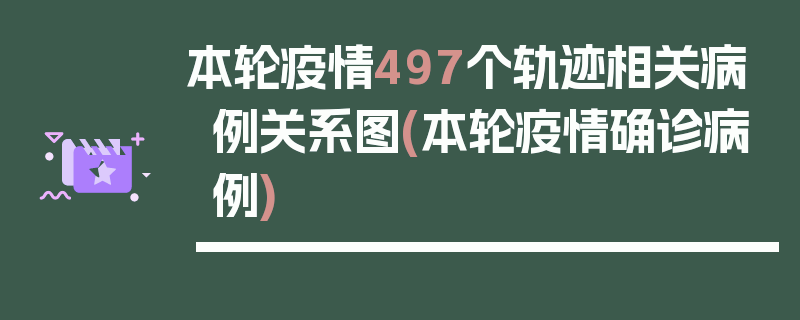 本轮疫情497个轨迹相关病例关系图(本轮疫情确诊病例)