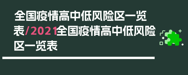 全国疫情高中低风险区一览表/2021全国疫情高中低风险区一览表