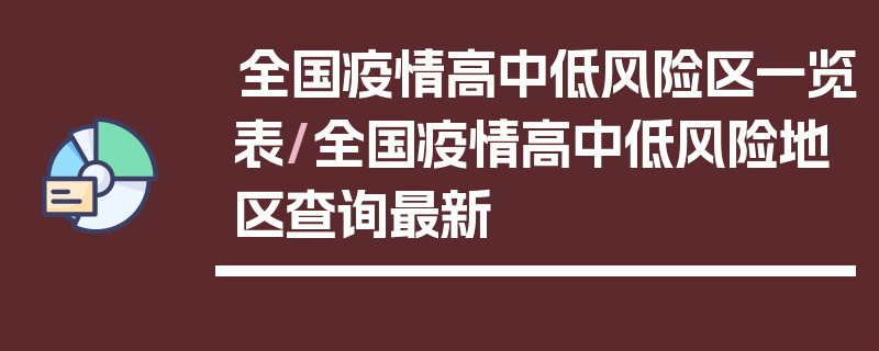 全国疫情高中低风险区一览表/全国疫情高中低风险地区查询最新
