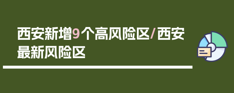 西安新增9个高风险区/西安最新风险区