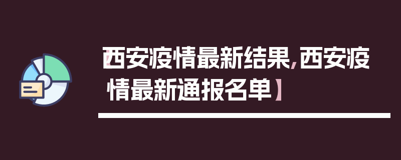 【西安疫情最新结果,西安疫情最新通报名单】