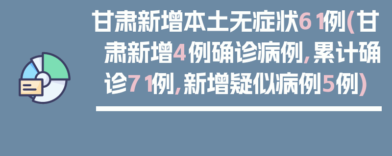 甘肃新增本土无症状61例(甘肃新增4例确诊病例,累计确诊71例,新增疑似病例5例)