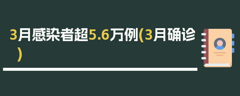 3月感染者超5.6万例(3月确诊)