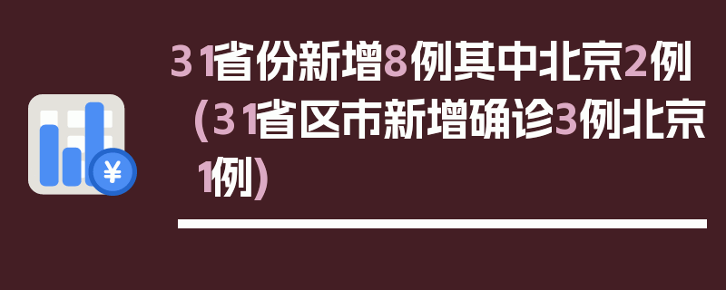 31省份新增8例其中北京2例(31省区市新增确诊3例北京1例)