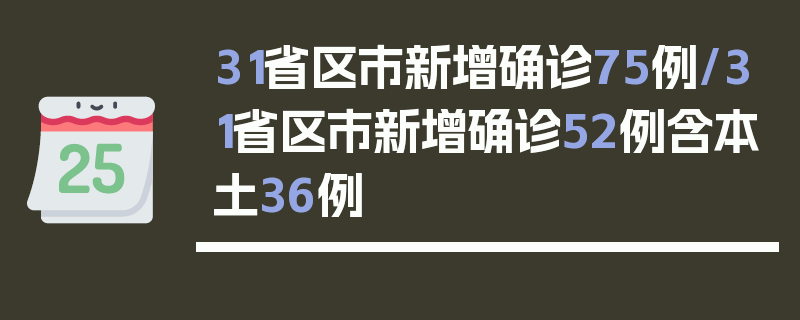 31省区市新增确诊75例/31省区市新增确诊52例含本土36例