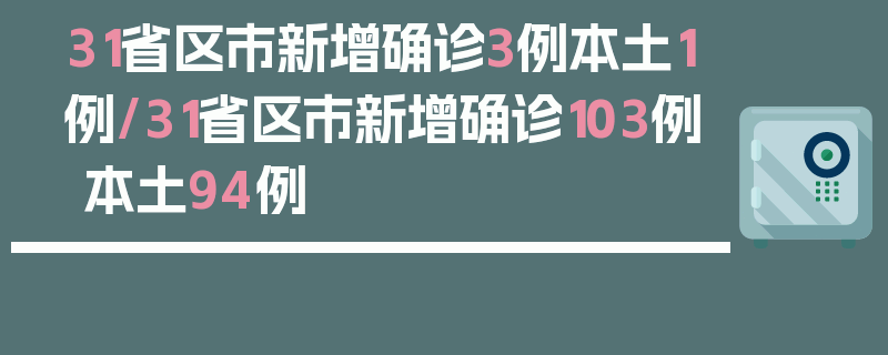 31省区市新增确诊3例本土1例/31省区市新增确诊103例 本土94例