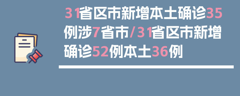 31省区市新增本土确诊35例涉7省市/31省区市新增确诊52例本土36例
