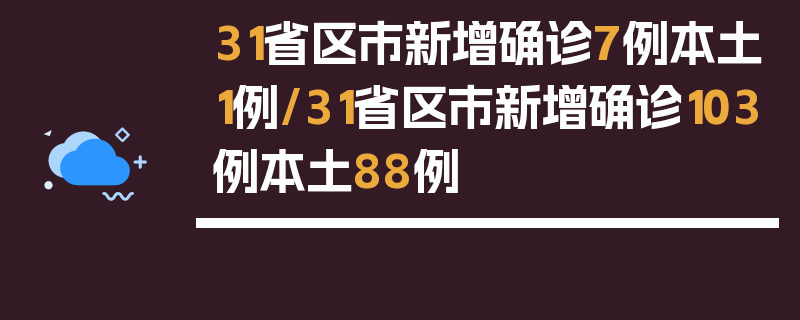 31省区市新增确诊7例本土1例/31省区市新增确诊103例本土88例