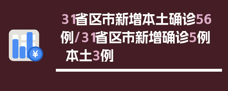 31省区市新增本土确诊56例/31省区市新增确诊5例 本土3例
