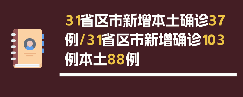31省区市新增本土确诊37例/31省区市新增确诊103例本土88例