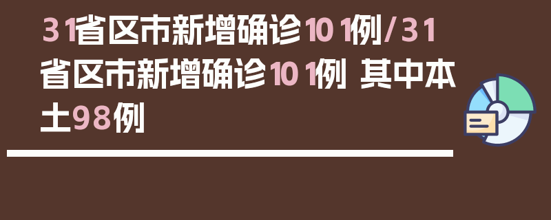 31省区市新增确诊101例/31省区市新增确诊101例 其中本土98例