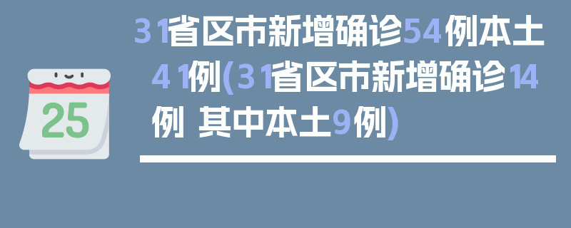 31省区市新增确诊54例本土41例(31省区市新增确诊14例 其中本土9例)