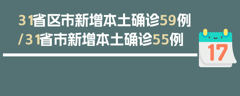 31省区市新增本土确诊59例/31省市新增本土确诊55例