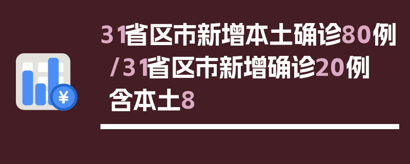 31省区市新增本土确诊80例/31省区市新增确诊20例 含本土8