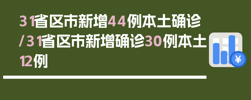 31省区市新增44例本土确诊/31省区市新增确诊30例本土12例