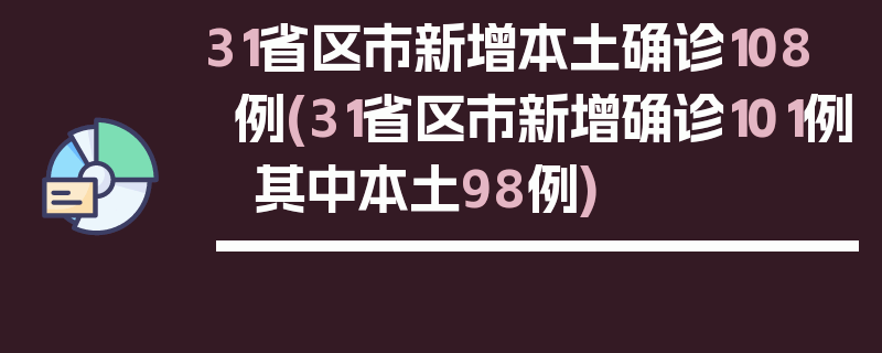 31省区市新增本土确诊108例(31省区市新增确诊101例 其中本土98例)