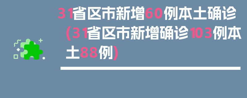 31省区市新增60例本土确诊(31省区市新增确诊103例本土88例)