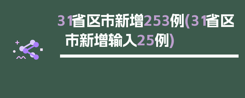31省区市新增253例(31省区市新增输入25例)