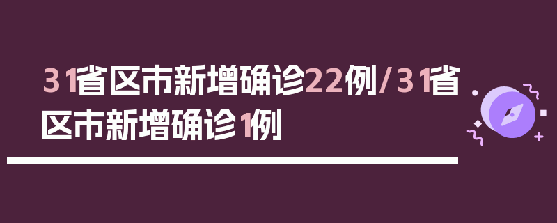 31省区市新增确诊22例/31省区市新增确诊1例