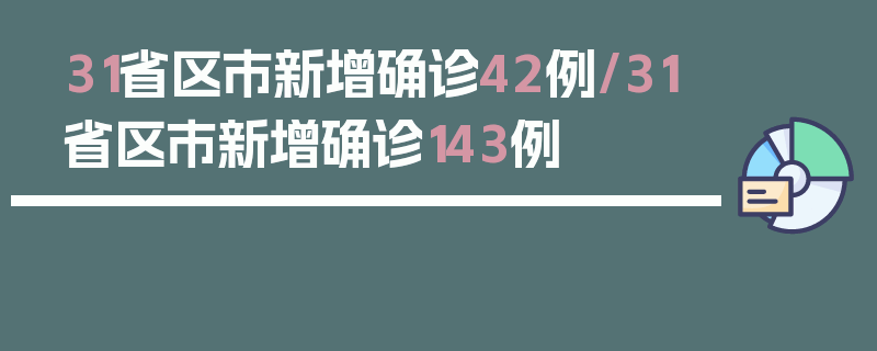 31省区市新增确诊42例/31省区市新增确诊143例