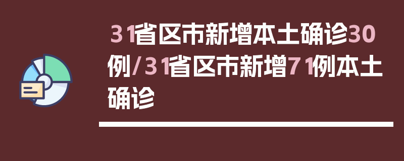 31省区市新增本土确诊30例/31省区市新增71例本土确诊