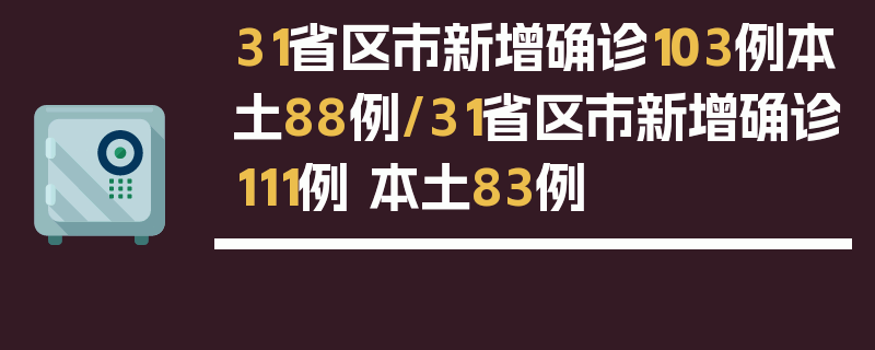 31省区市新增确诊103例本土88例/31省区市新增确诊111例 本土83例