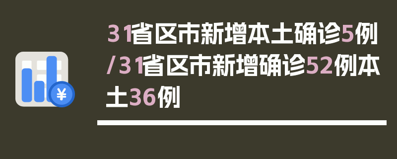 31省区市新增本土确诊5例/31省区市新增确诊52例本土36例