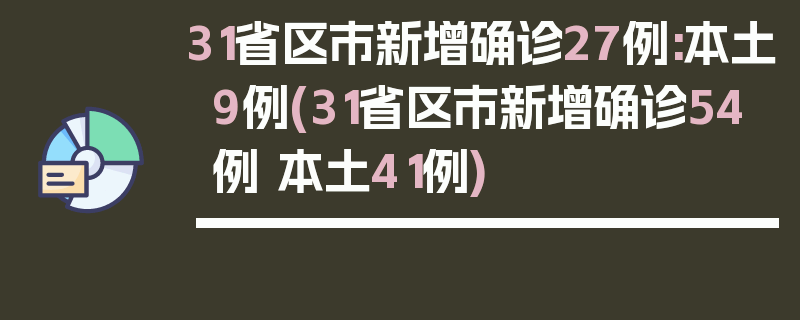 31省区市新增确诊27例:本土9例(31省区市新增确诊54例 本土41例)