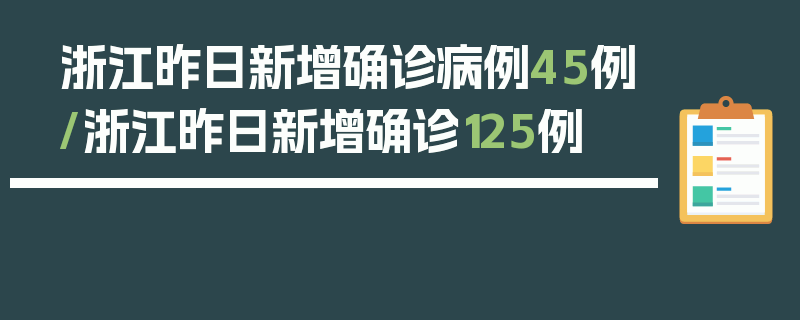 浙江昨日新增确诊病例45例/浙江昨日新增确诊125例
