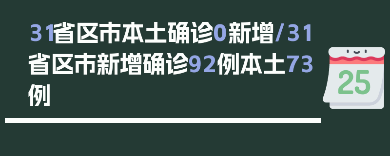 31省区市本土确诊0新增/31省区市新增确诊92例本土73例