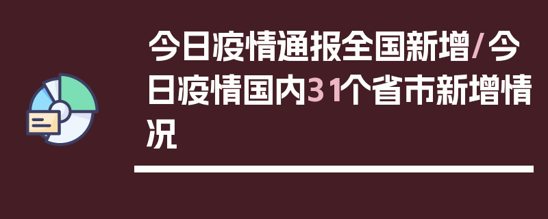 今日疫情通报全国新增/今日疫情国内31个省市新增情况