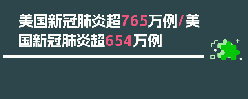 美国新冠肺炎超765万例/美国新冠肺炎超654万例