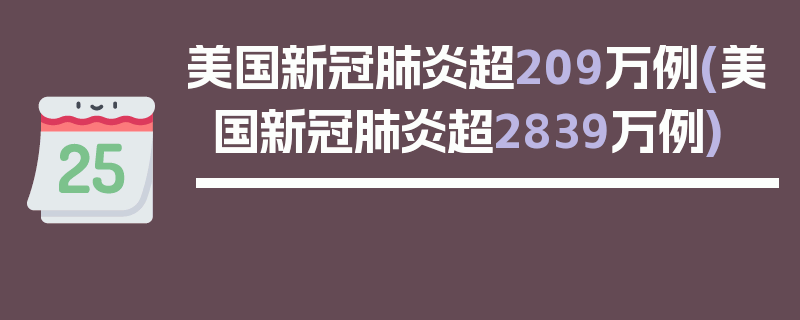 美国新冠肺炎超209万例(美国新冠肺炎超2839万例)