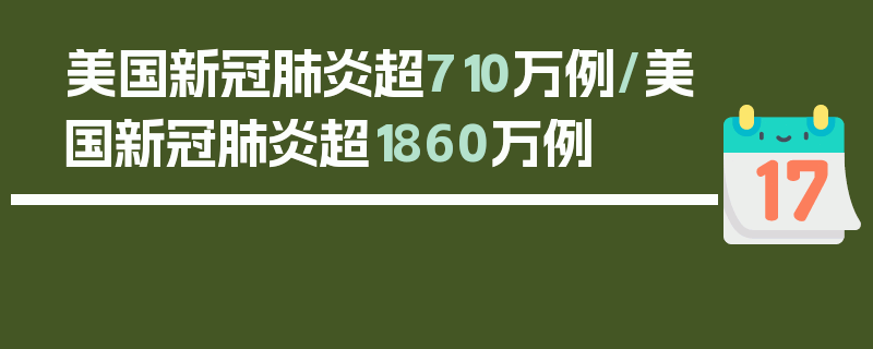 美国新冠肺炎超710万例/美国新冠肺炎超1860万例
